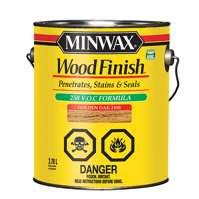 Minwax Water-based Gentle Olive Mw1017 Solid Interior Stain (1-quart) in  the Interior Stains department at