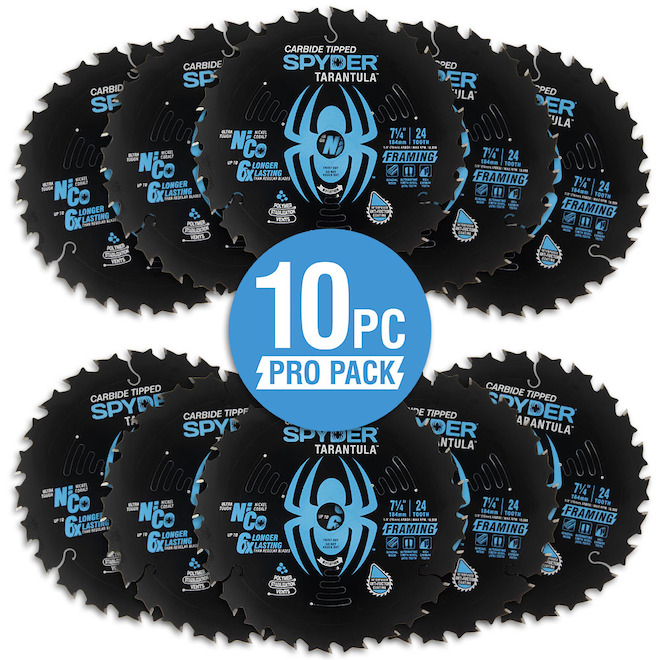 Spyder circular 2025 saw blades