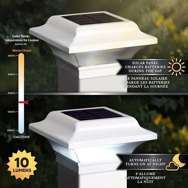 Classy Caps Imperial Solar White Aluminum 2.5-in x 2.5-in Post Cap SLO82W  Réno-Dépôt
