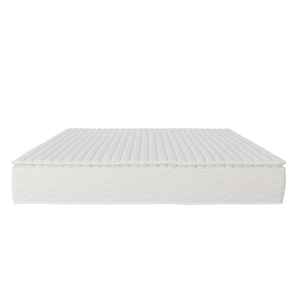 Coil Memory Foam Mattress at Pearlie Olivares blog