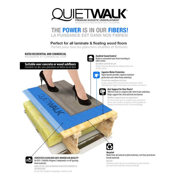 MP Global Products QuietWalk LV 360 Sq Ft Underlayment for Luxury